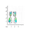 Серьги серебро эмаль зеленая