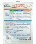 Плакат в пакете. Математика в 4 классе