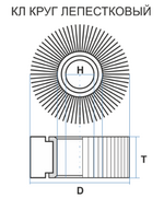 Круг лепестковый радиальный