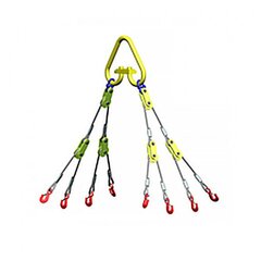 Стропы с блоками