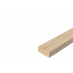 Брусок рейка строганный из сосны