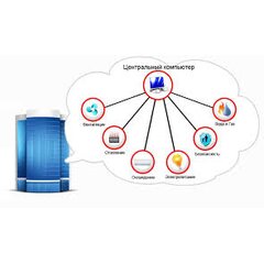 Системы управления инженерными системами зданий