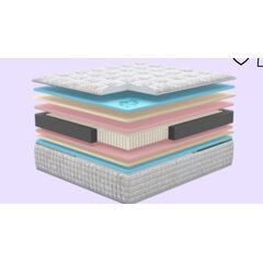 Матрас MADISON