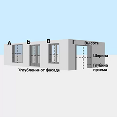 Размеры для заказа