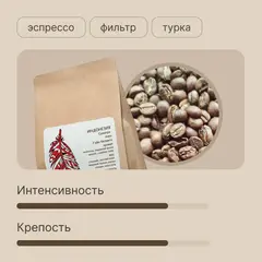 Кофе Суматра Ачех