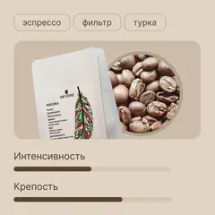 Кофе Мексика Чапас