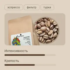 Кофе Эфиопия Анасора