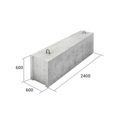 Блоки ФБС 24-6-6