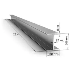 Балка двухтавровая 20 Б1