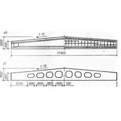 Балки покрытия 1БСД-9-5А3