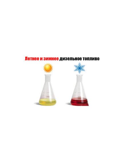 Дизельное топливо (лето)