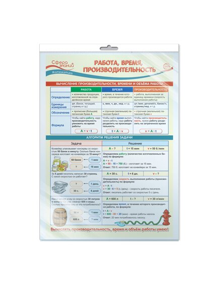 Плакат в пакете. Математика в 4 классе