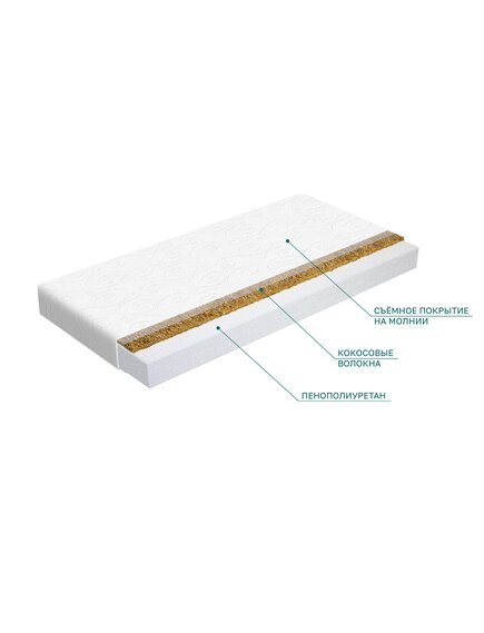 Детский матрасик в кроватку "Флекс"