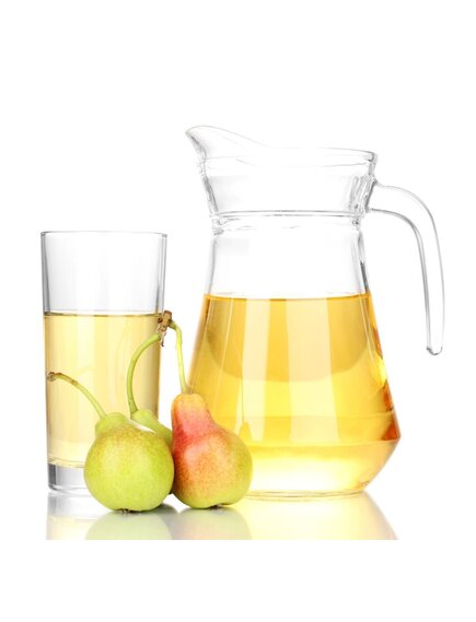 Ароматизаторы для напитков Серия «Ретро»