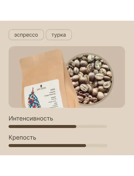 Кофе Куба Сьерра Маэстра