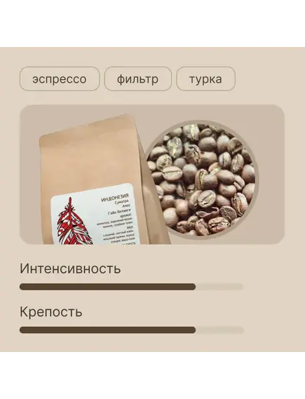 Кофе Суматра Ачех