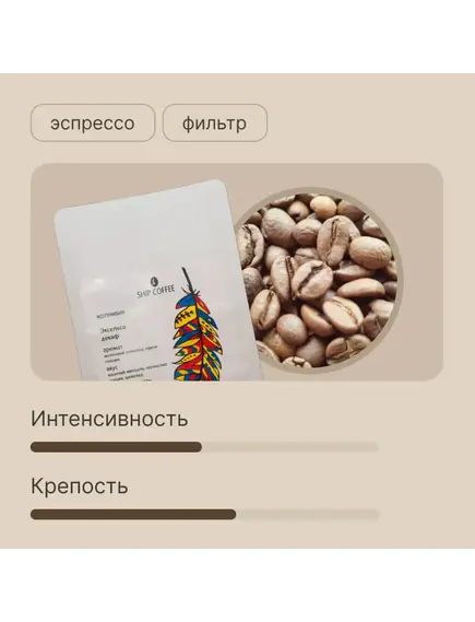 Кофе Колумбия Декаф