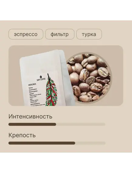 Кофе Мексика Чапас