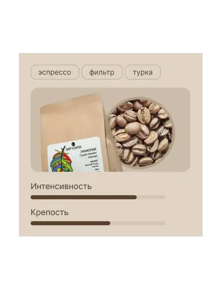 Кофе Эфиопия Анасора