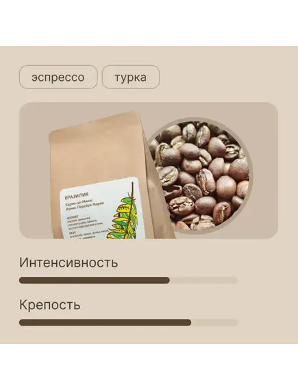 Кофе Бразилия Марии