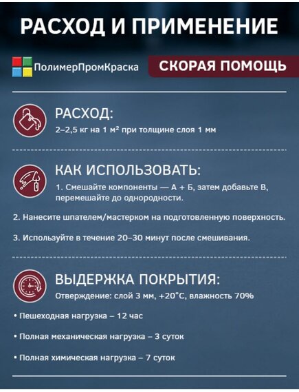 Ремонтный состав по бетону Скорая помощь