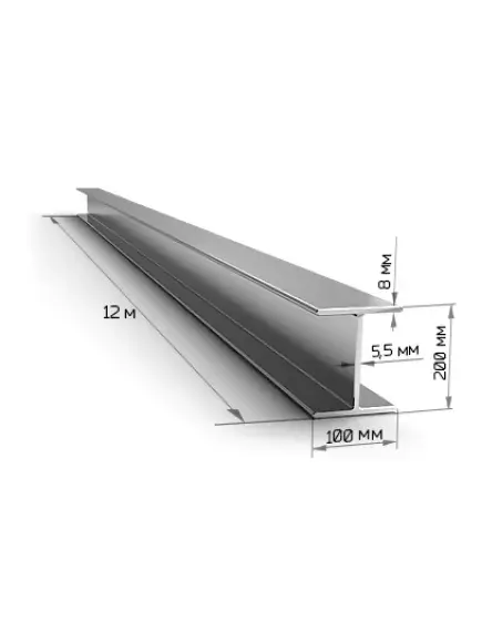 Балка двухтавровая 20 Б1