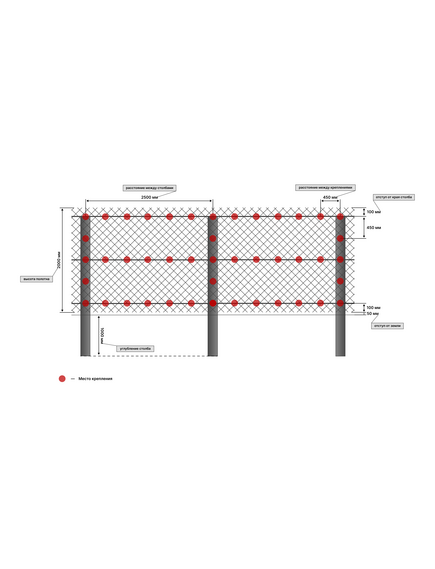 Скрытый крепеж для 1 кв. м.