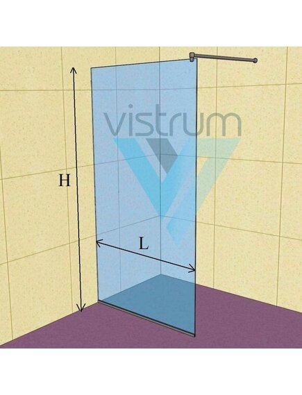 Душевые перегородки