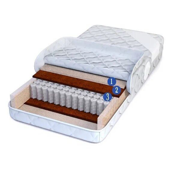 Матрас НОРМА 300 двухсторонний