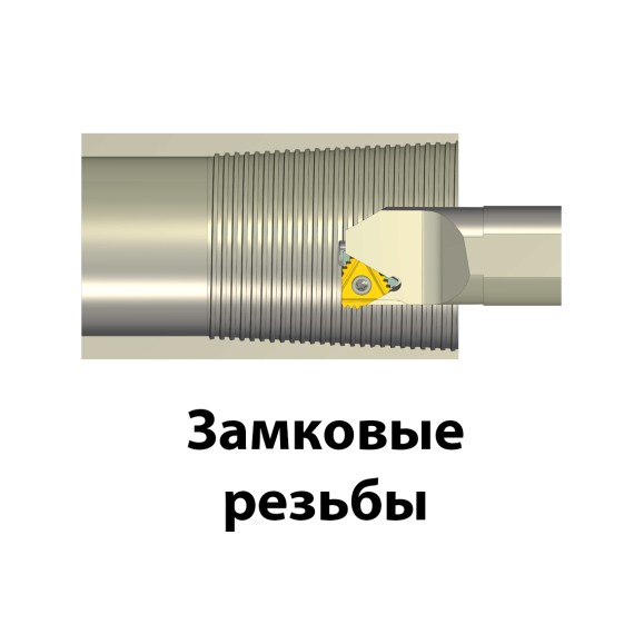 Внутренняя правая резьба