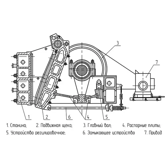 Щековые дробилки