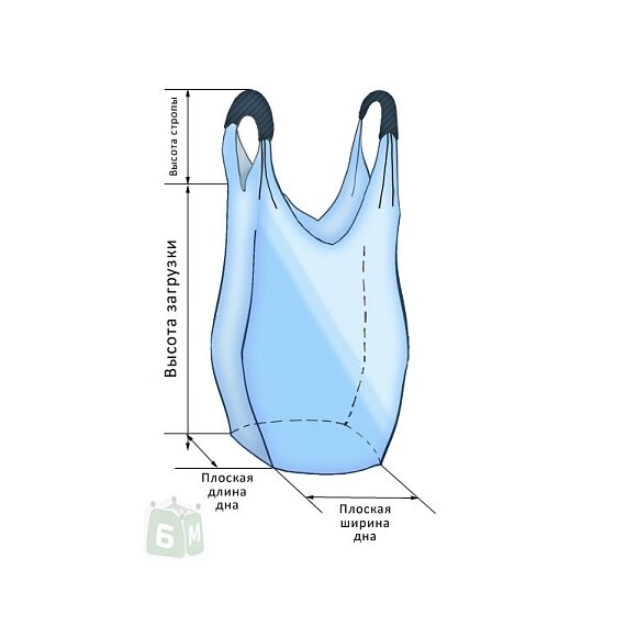 Биг-Бэг (МКР) 2 стропы 75х75х140
