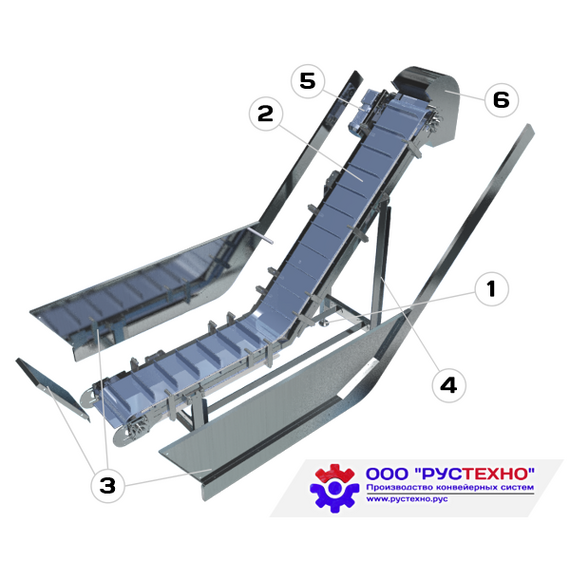 Подъёмные транспортёры