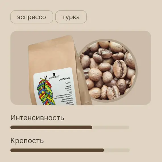 Кофе Эфиопия Сидамо