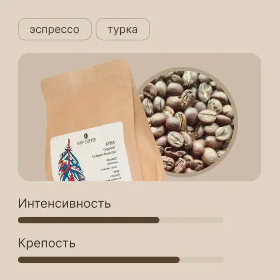 Кофе Куба Сьерра Маэстра