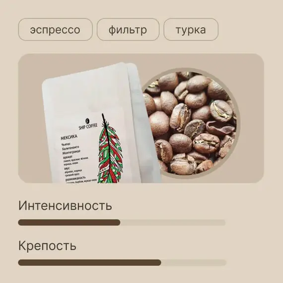 Кофе Мексика Чапас