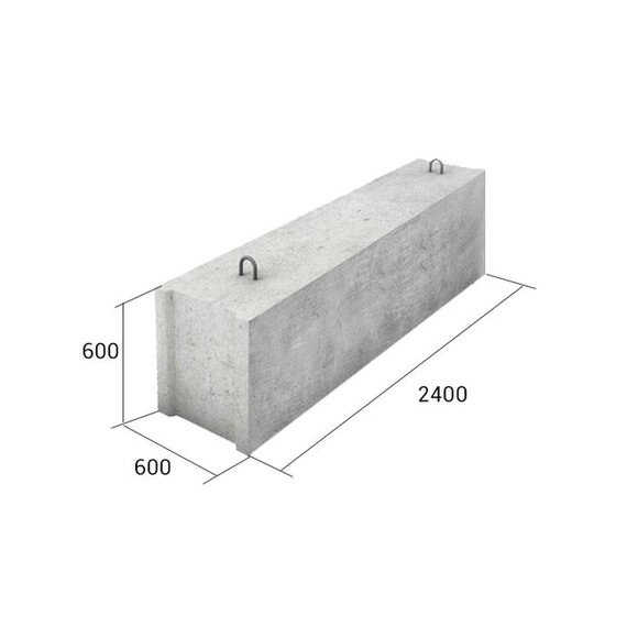 Блоки ФБС 24-6-6