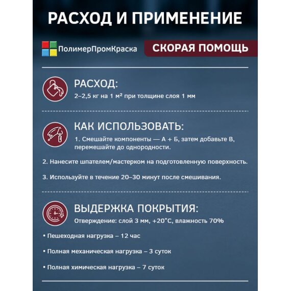 Ремонтный состав по бетону Скорая помощь