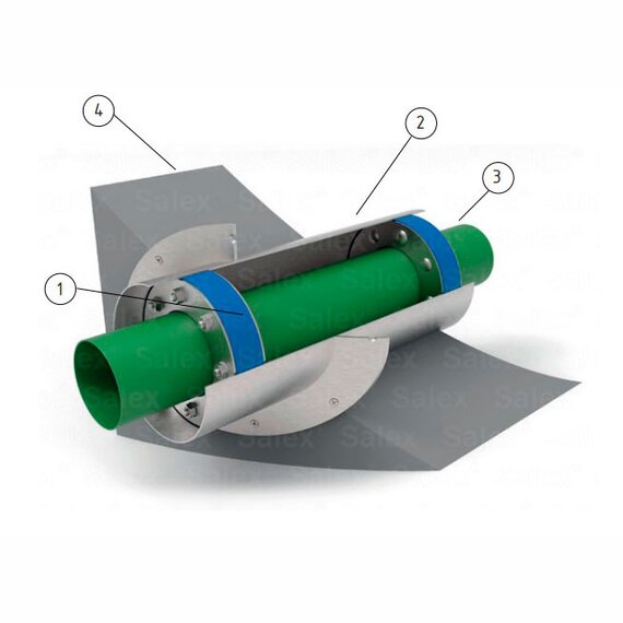 Узел герметизации проходной для колодцев и стен нелинейной формы