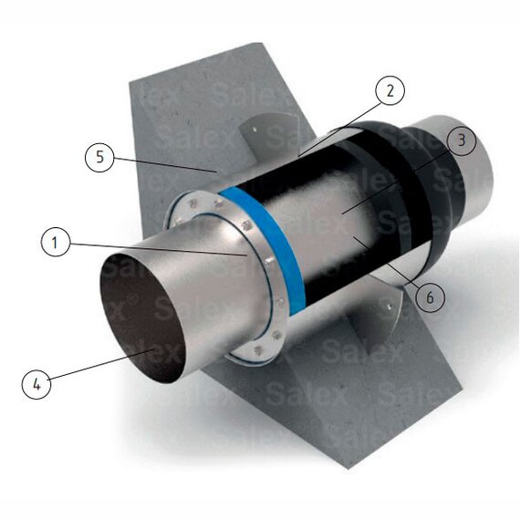 Узел герметизации закладной с манжетой герметизирующей