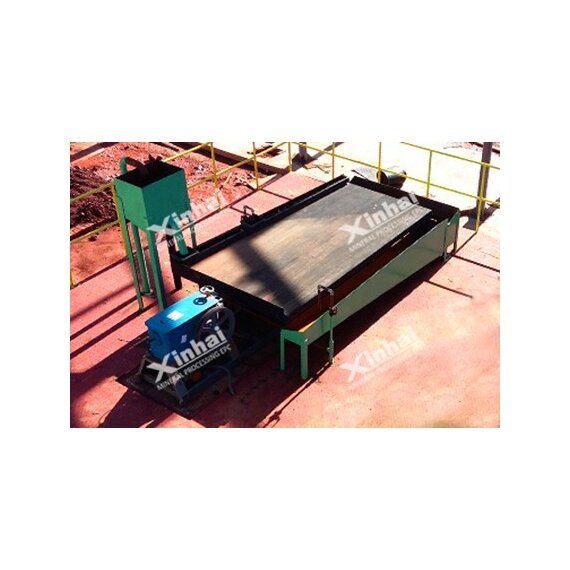 Концентрационный стол