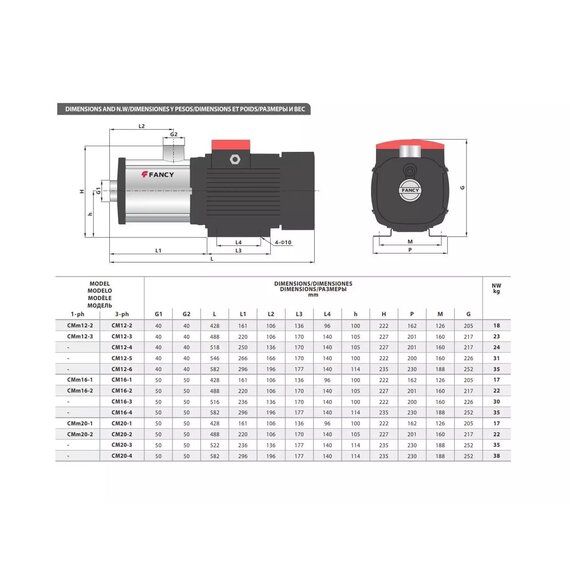 Горизонтальный многоступенчатый центробежный насос FANCY CM12-6