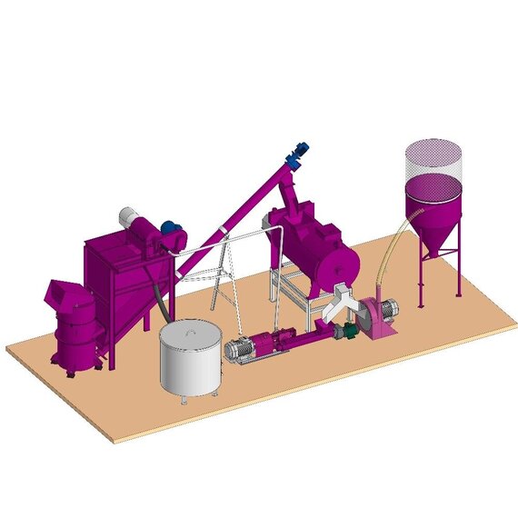 Линии производства мясокостной муки ЛПМ