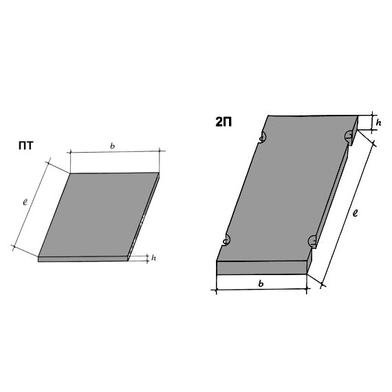 Плиты плоские