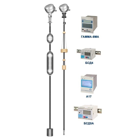 Измеритель уровня многофункциональный ДУУ4МА