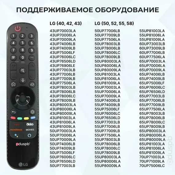 Голосовой пульт LG MAGIC REMOTE SMART TV MR21GA (заменяет MR20GA, AN-MR19BA, MR18BA, MR650A)