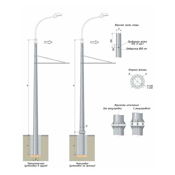 Опоры контактной сети граненые Тип КСГ