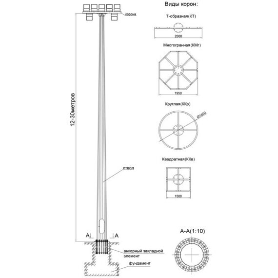 Высокомачтовые опоры