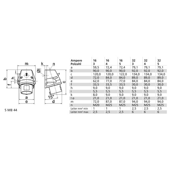 Настенная вилка — с наружным креплением BALS