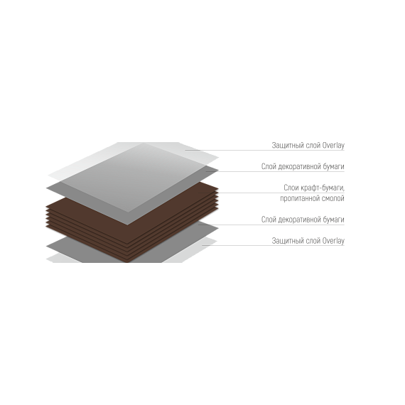 Стеновые HPL-панели Слопласт ТГ